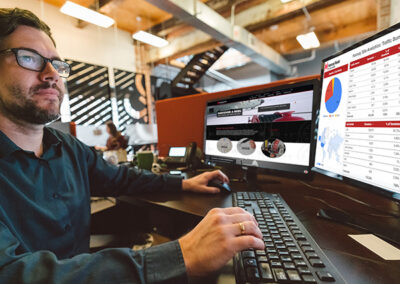 Hannay Reels Website Redesign & Conversion Optimization Case Study